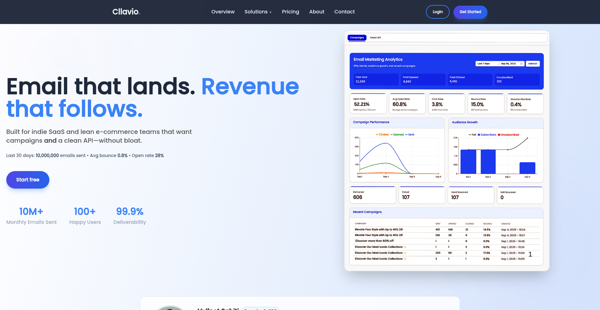 Cllavio: 透過コードで構築する、高速・透明なメールコミュニケーション基盤