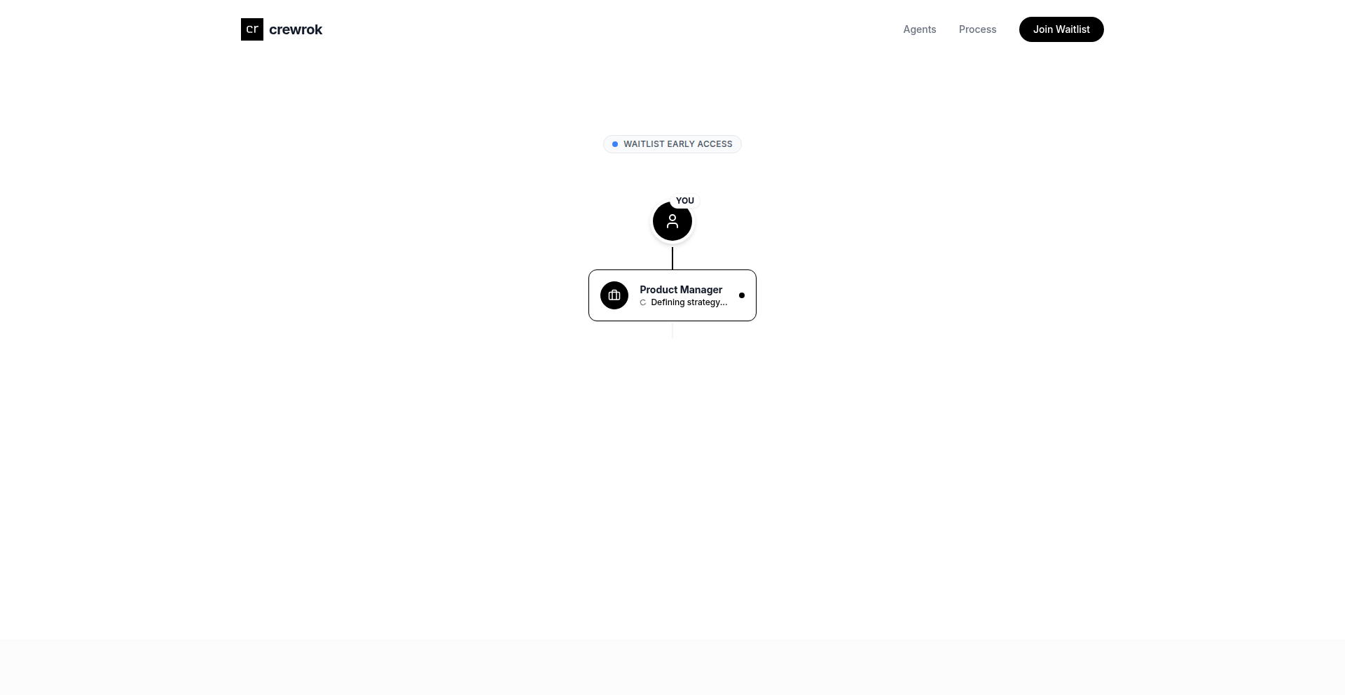 採用プロセス抹消型クルー編成エンジン