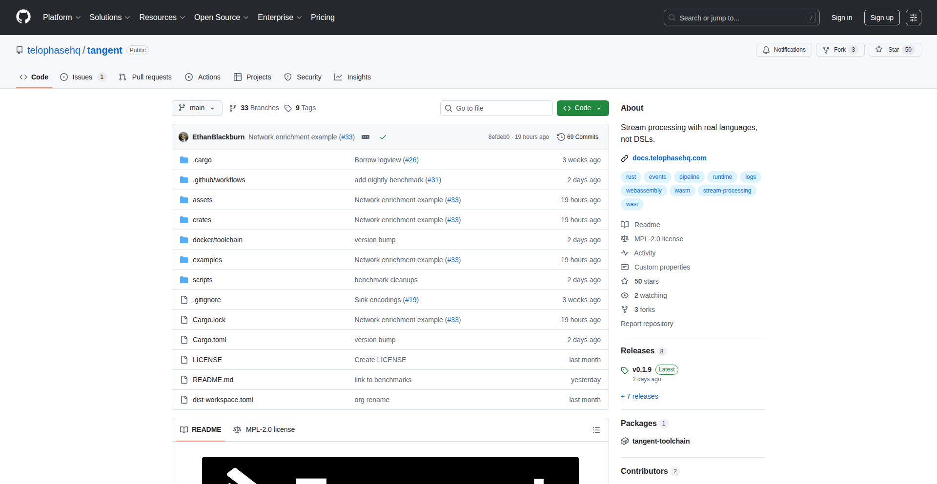 Tangent Wasm-LogTransform