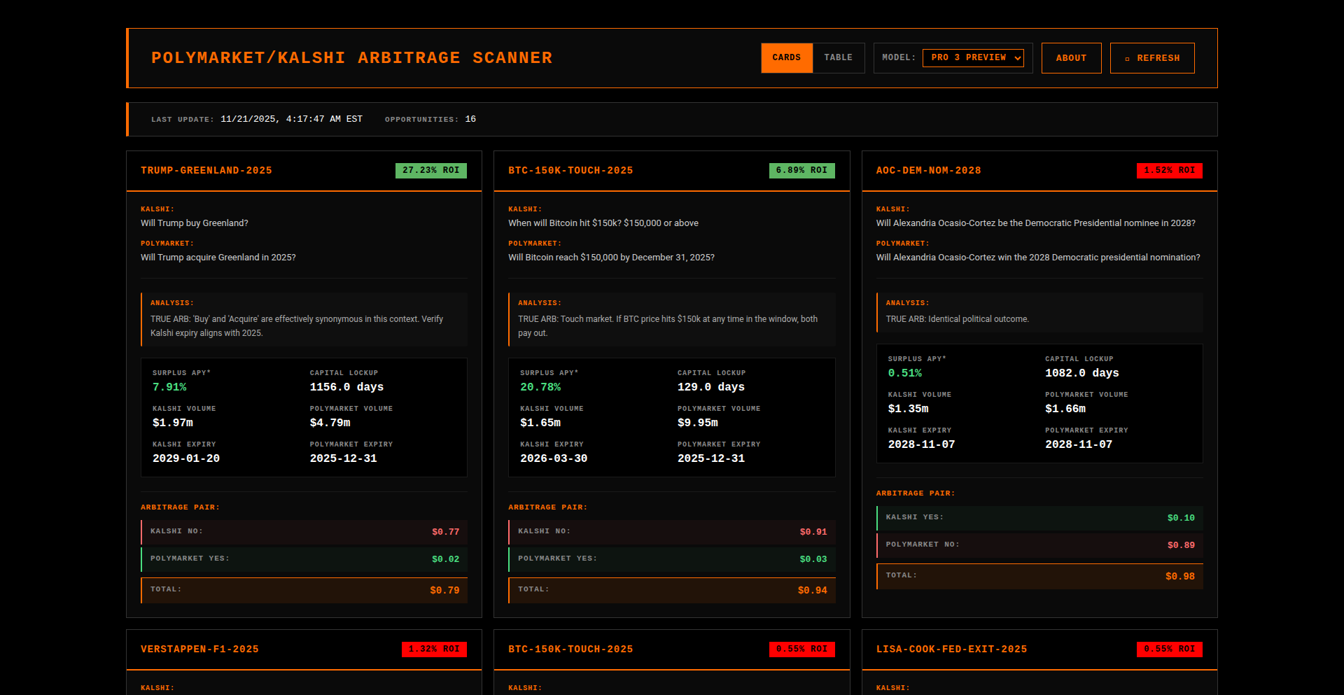 LLM駆動型アービトラージ発見器