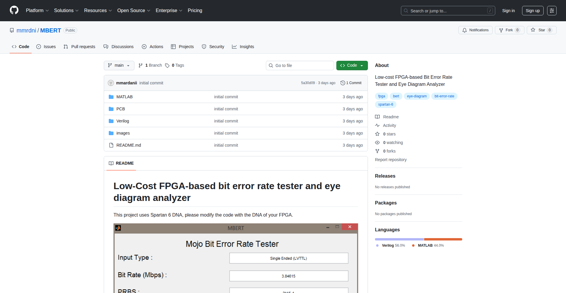 低コストFPGAビットエラー率テスター＆アイダイアグラムアナライザー