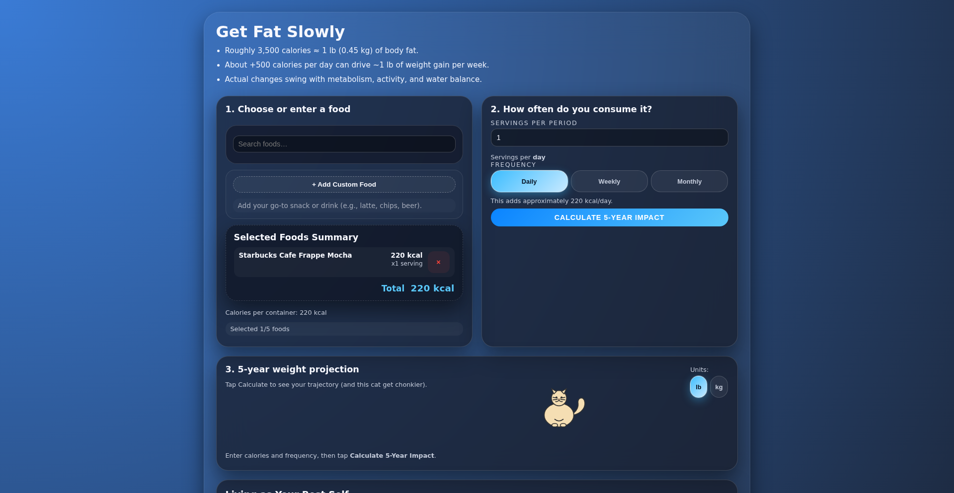 スロー・フェット・モデル (Slow Fat Model)