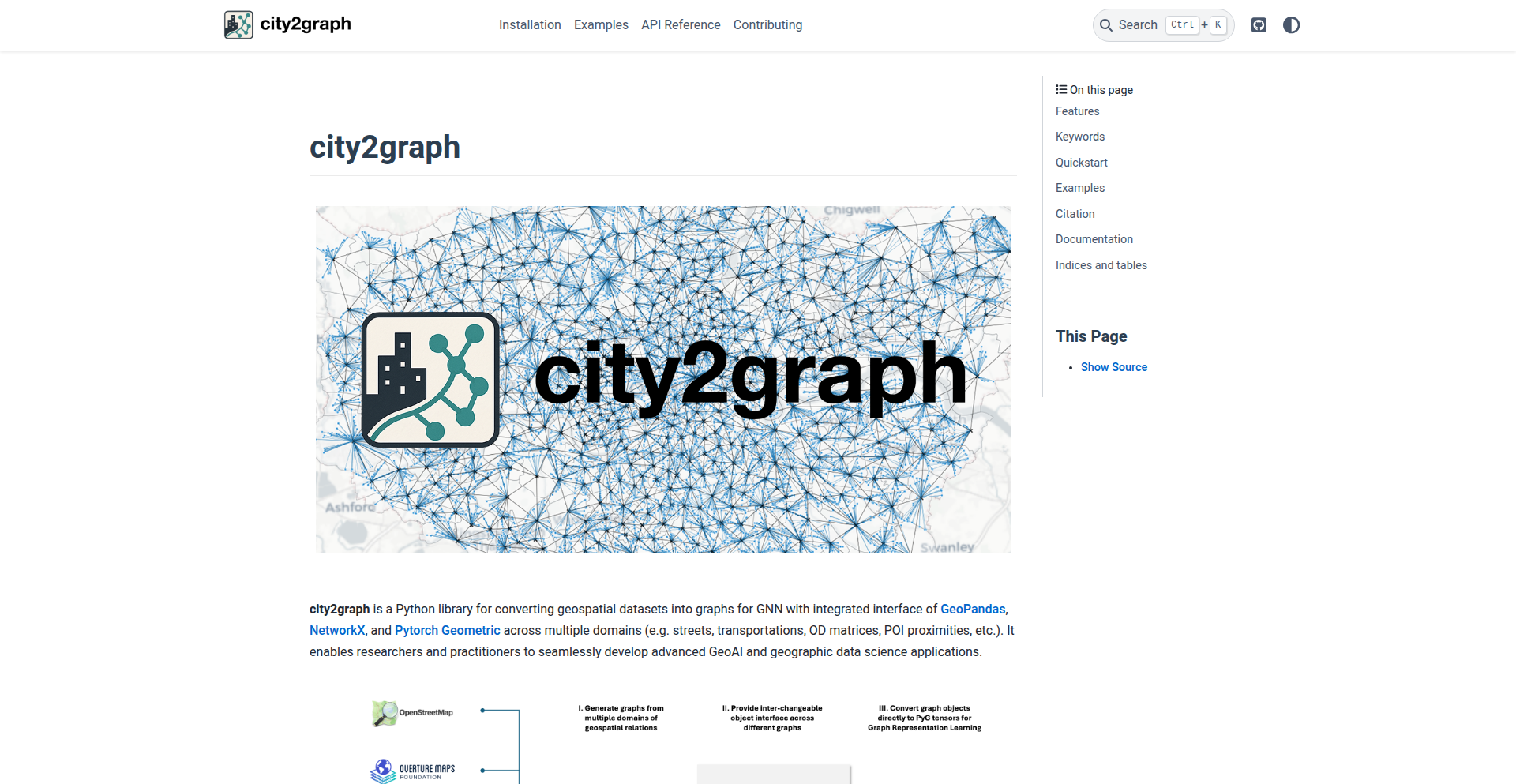 City2Graph: 地理空间图神经网络探索器