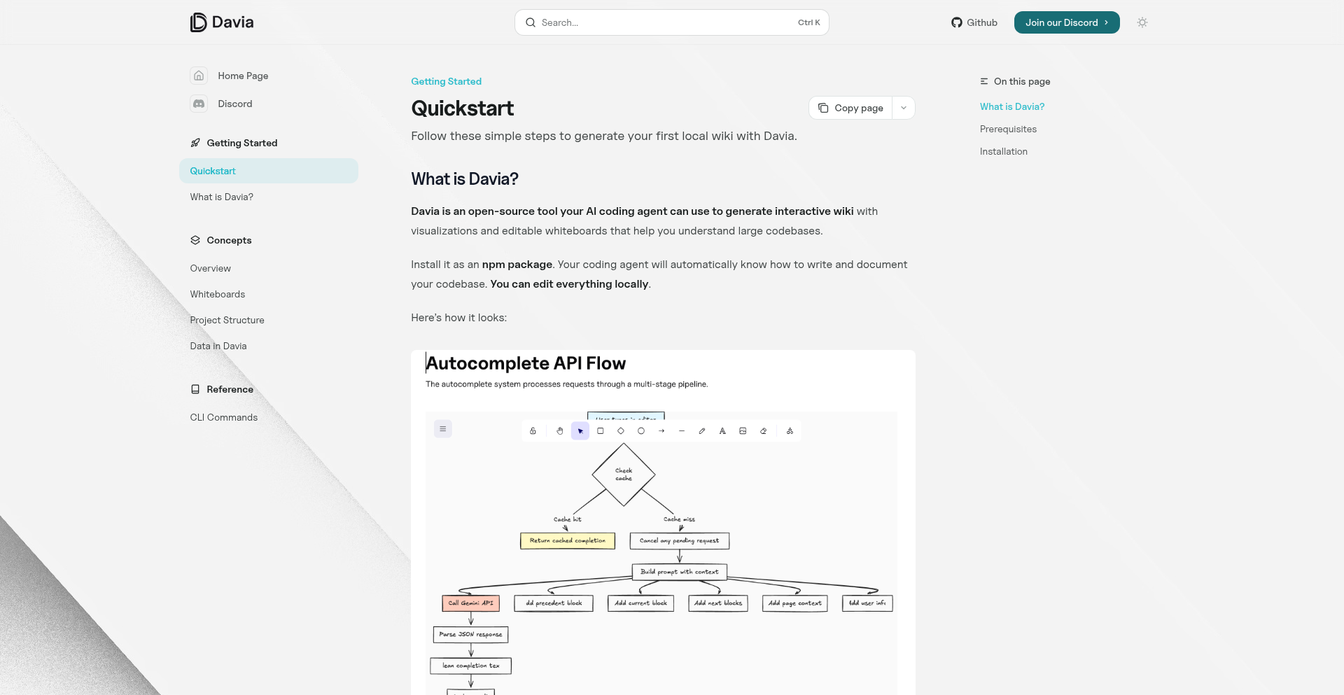 Davia: AI駆動型コーディングエージェント用ローカルビジュアルWiki