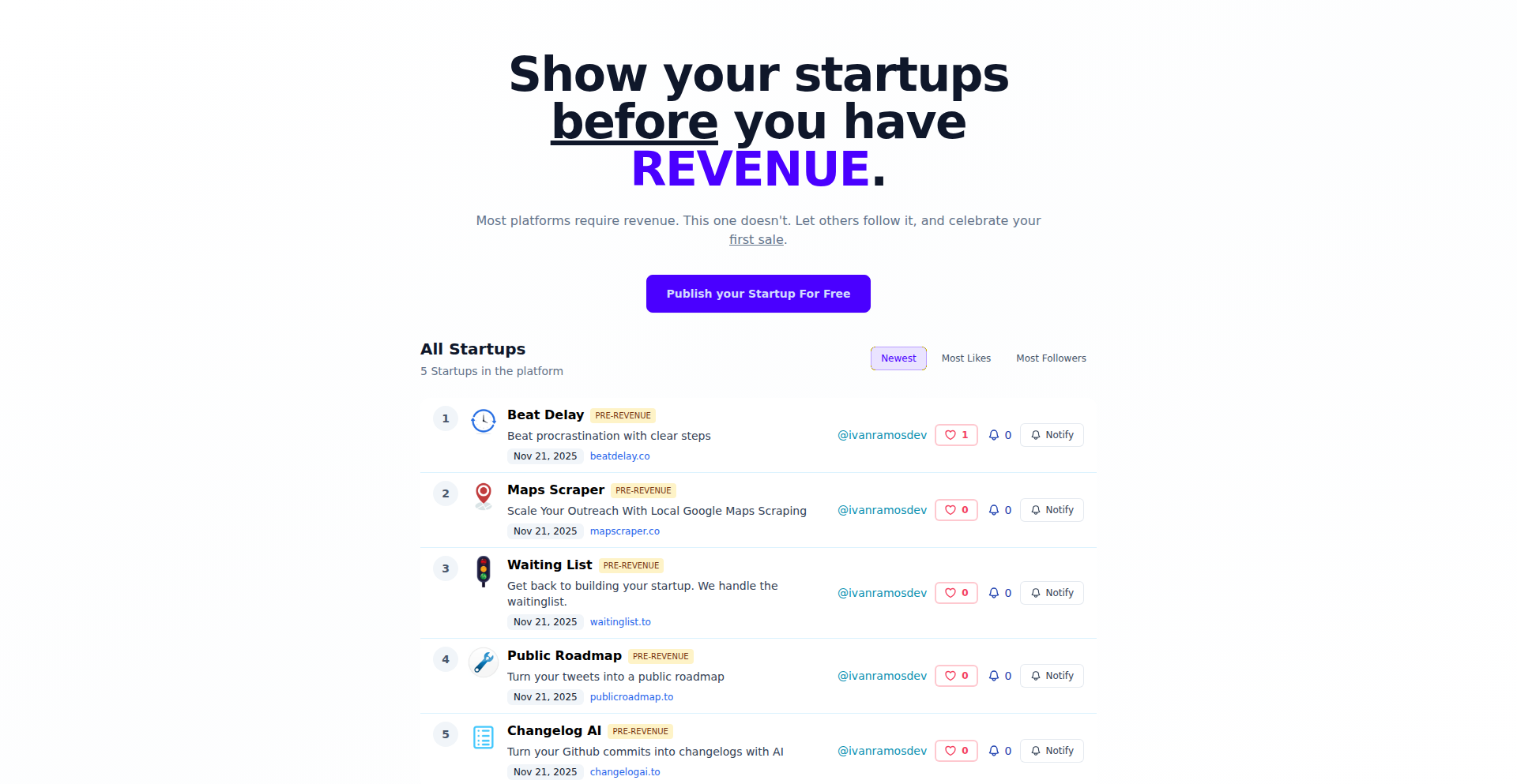 PreMRR 预收录创业项目