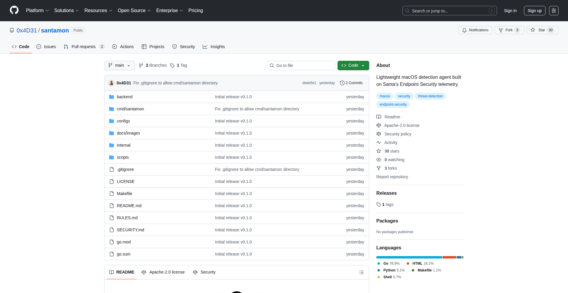 SantaMon: 轻量级macOS终端监控代理