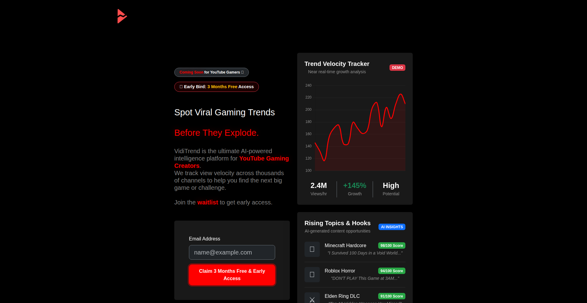 ViralGamer Trends Analyzer