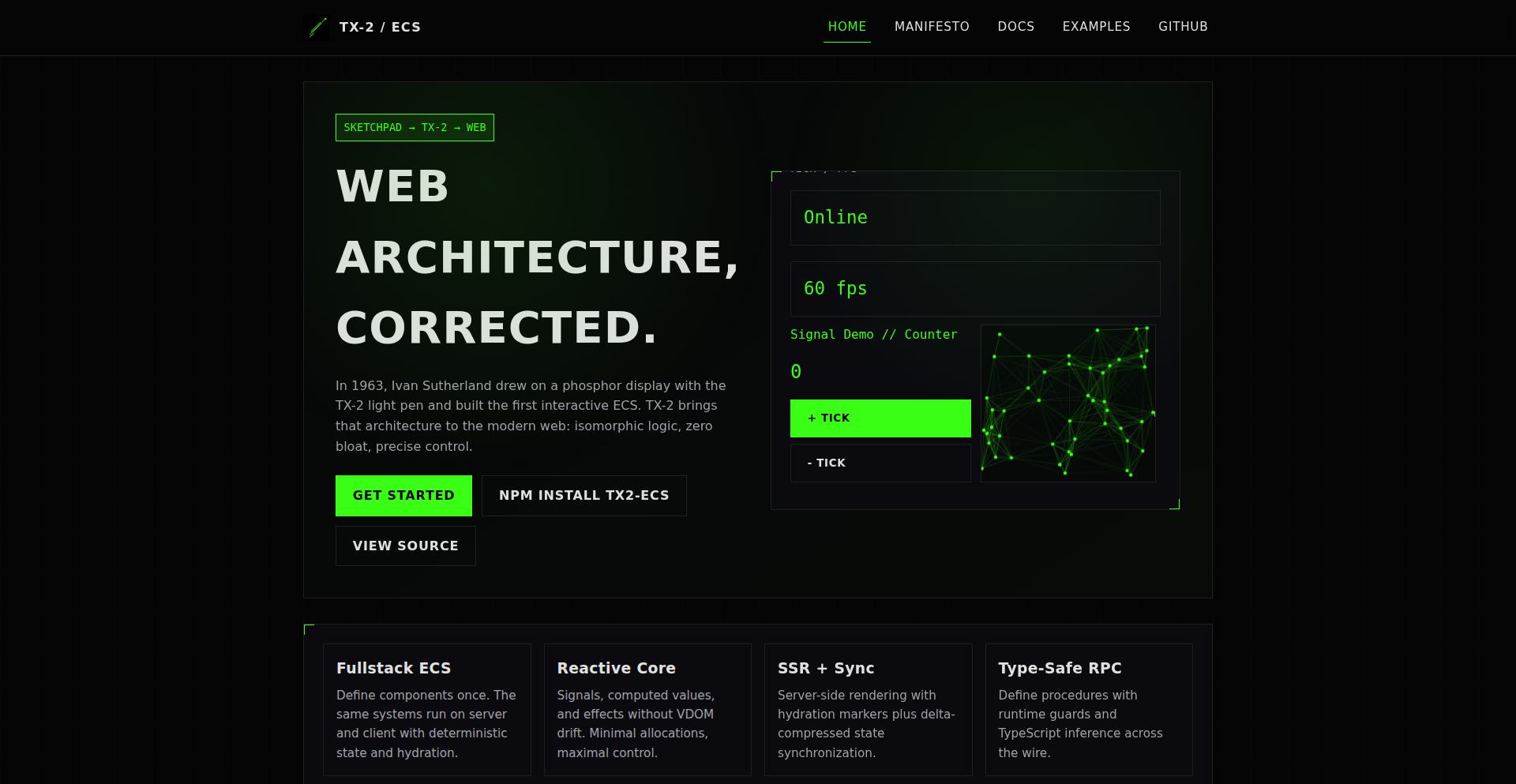 TX-2 ECS: Reactive World Framework