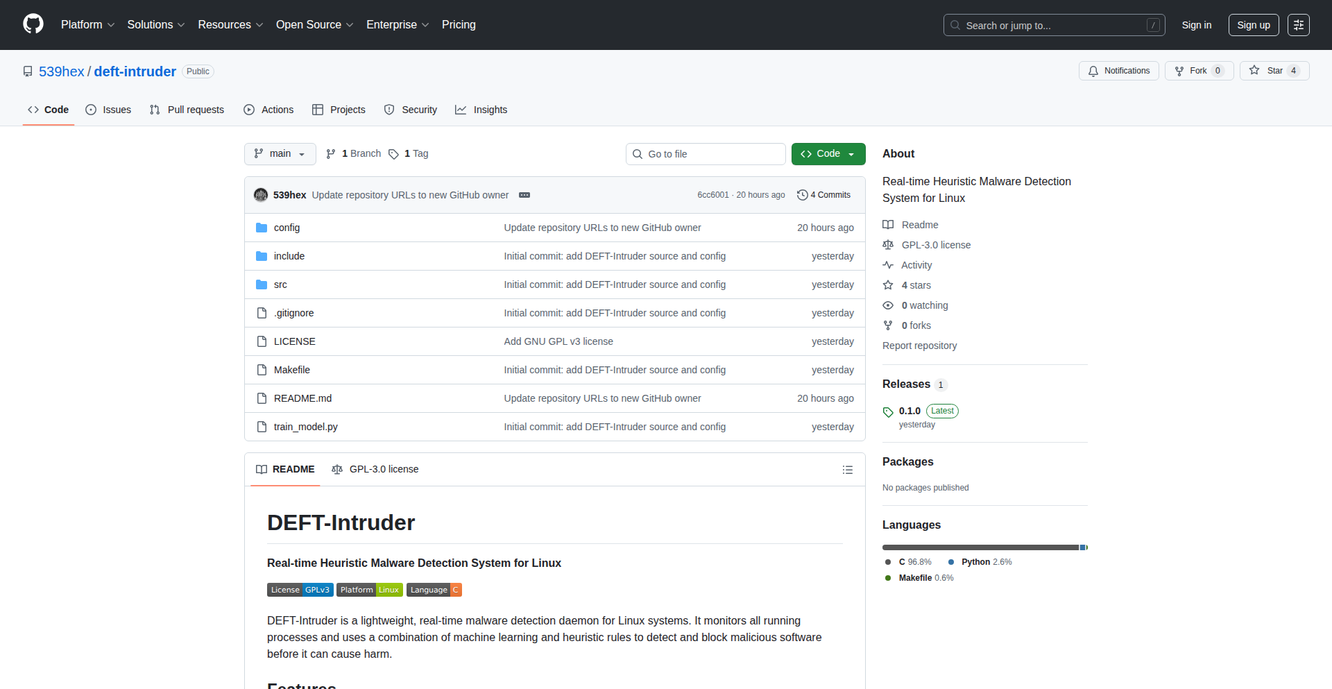 Deft-Intruder: Universal Linux Malware Sentinel