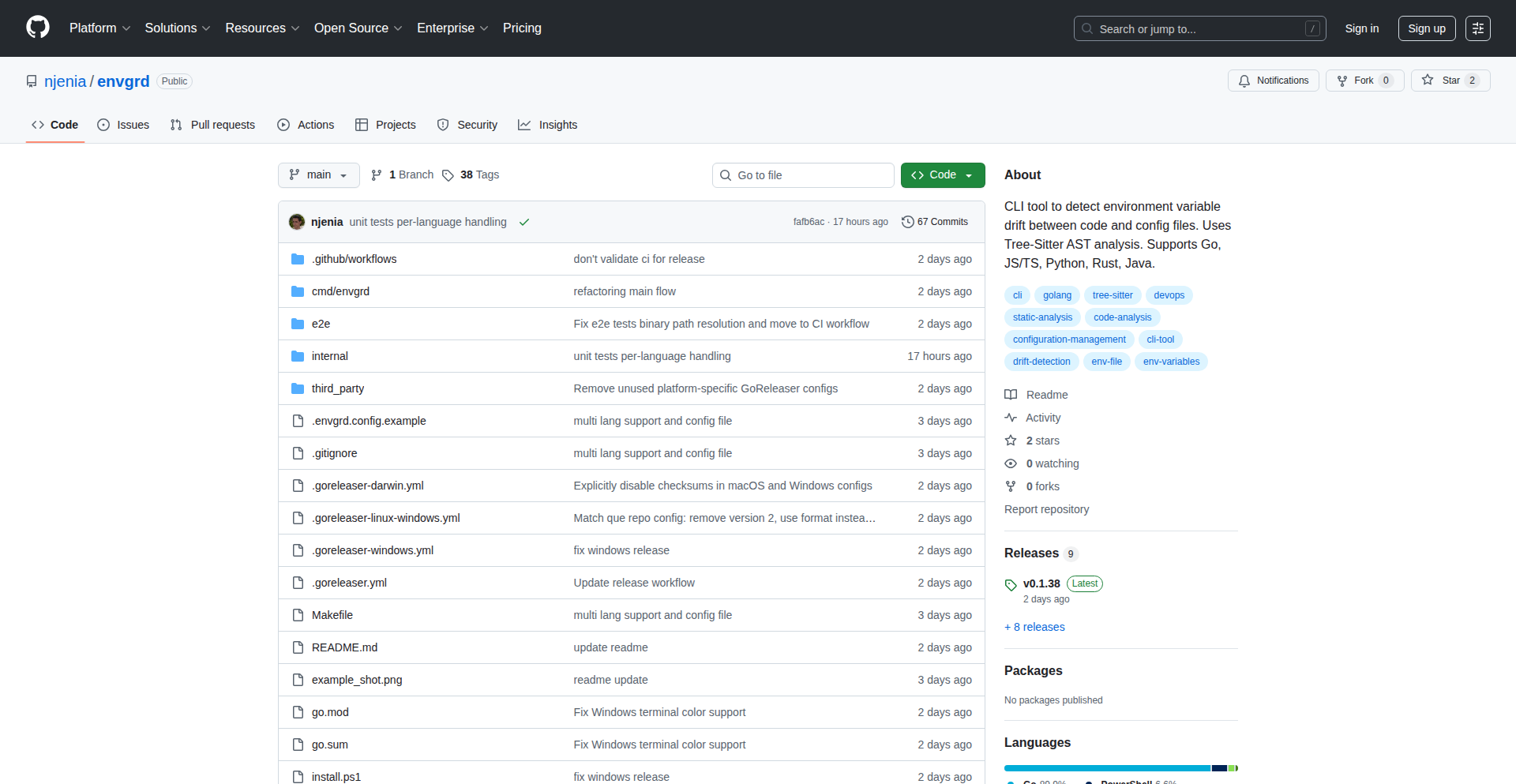Envgrd: 代码与配置的变量守卫者