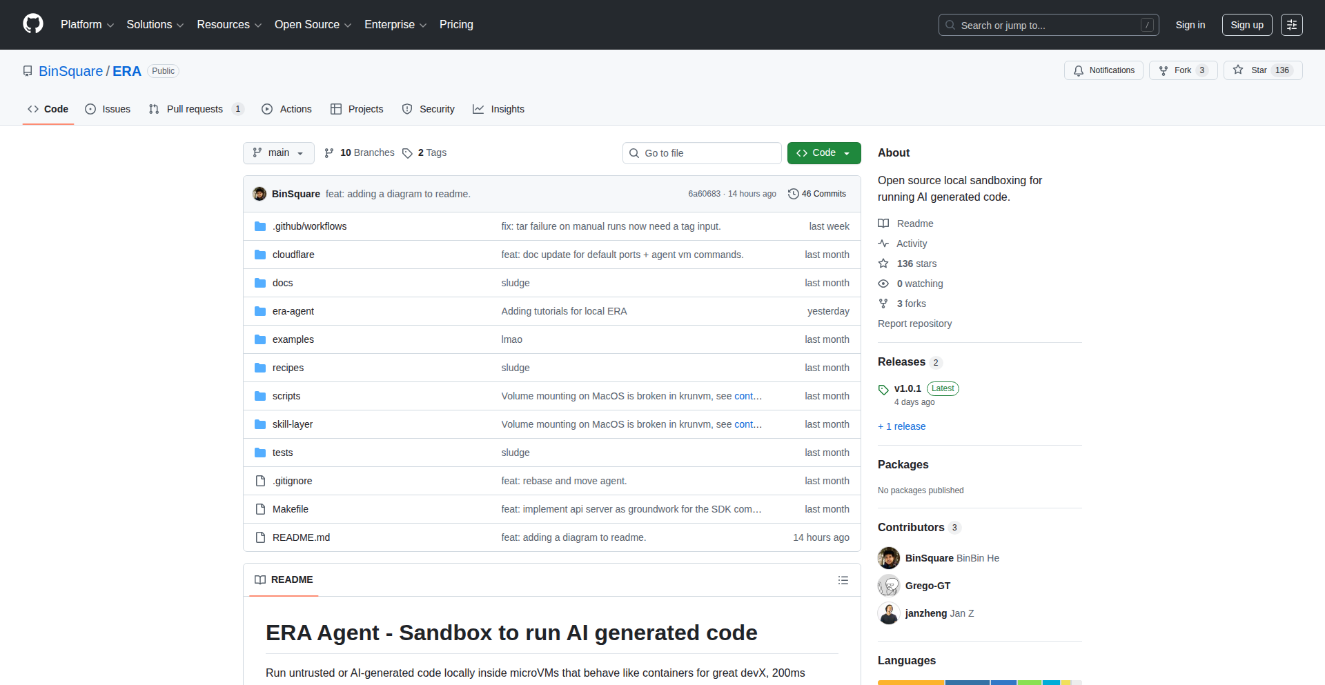 Era: The AI Code Fortress