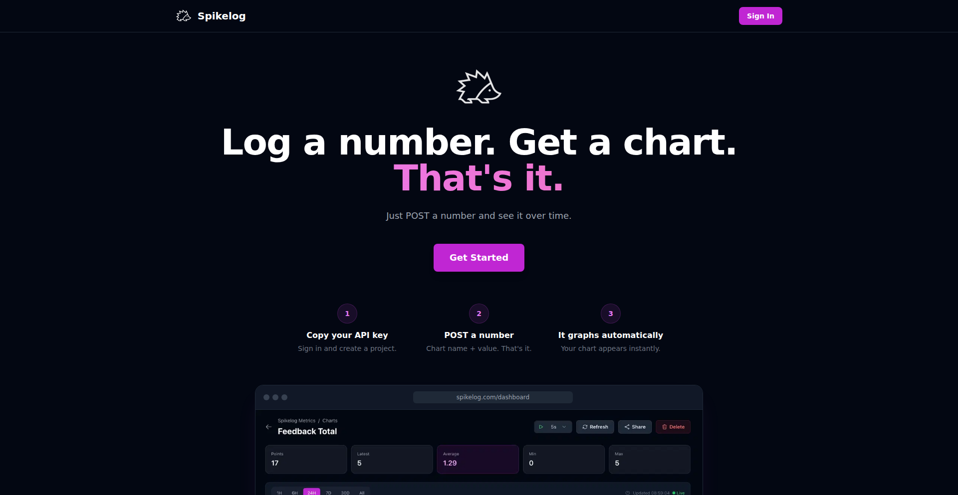 Spikelog: Script & MVP Metrics Weaver
