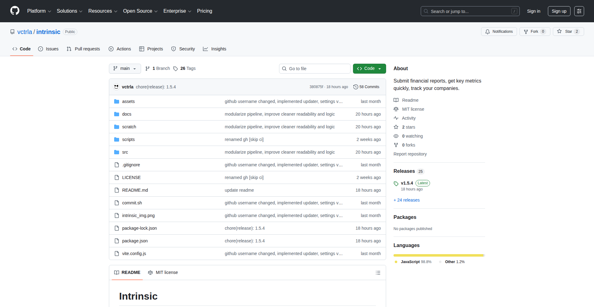 Intrinsic Financial Intelligence Engine