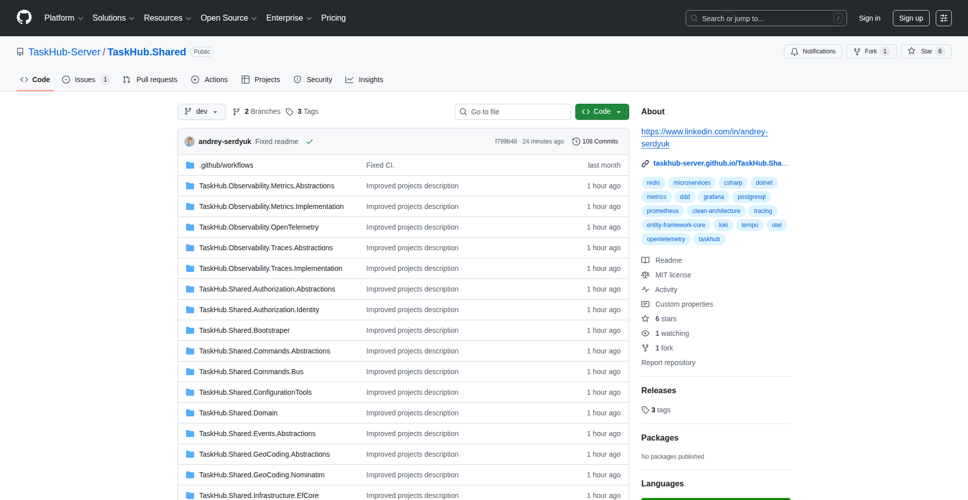 TaskHub - Dynamic Task Orchestrator