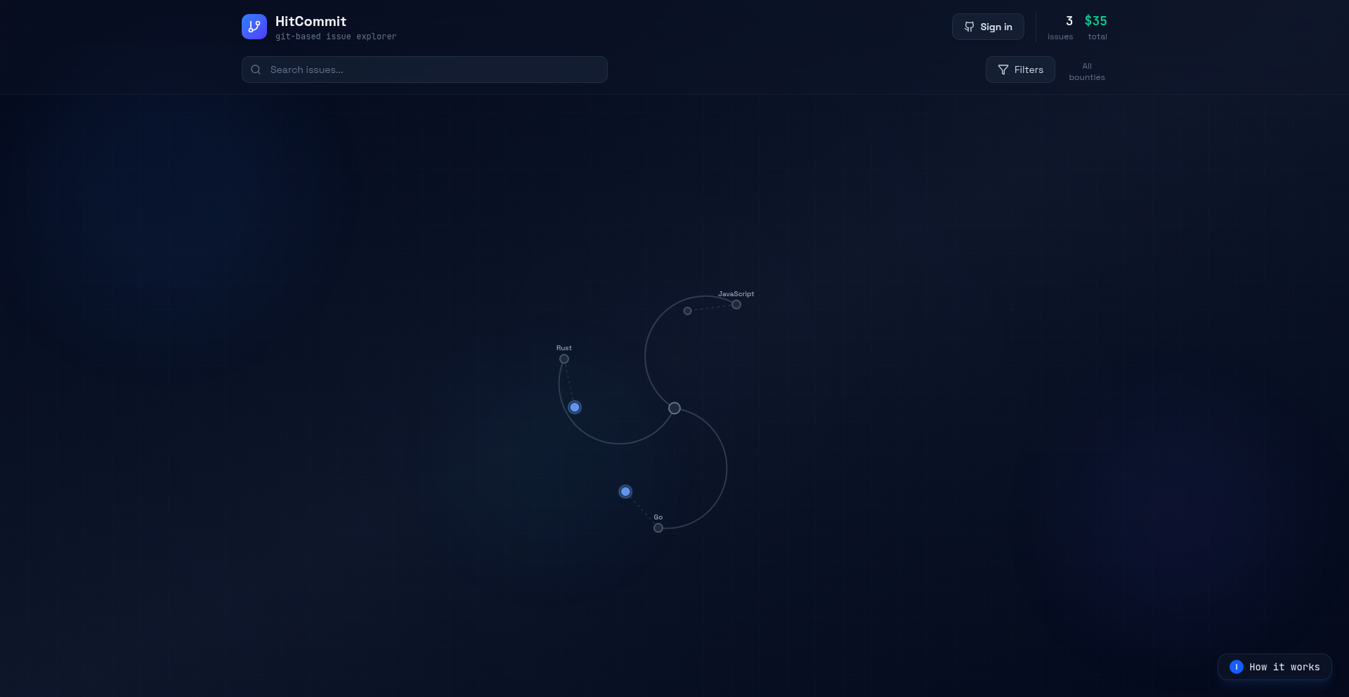 HitCommit: Bounty-Powered GitHub Issue Solver