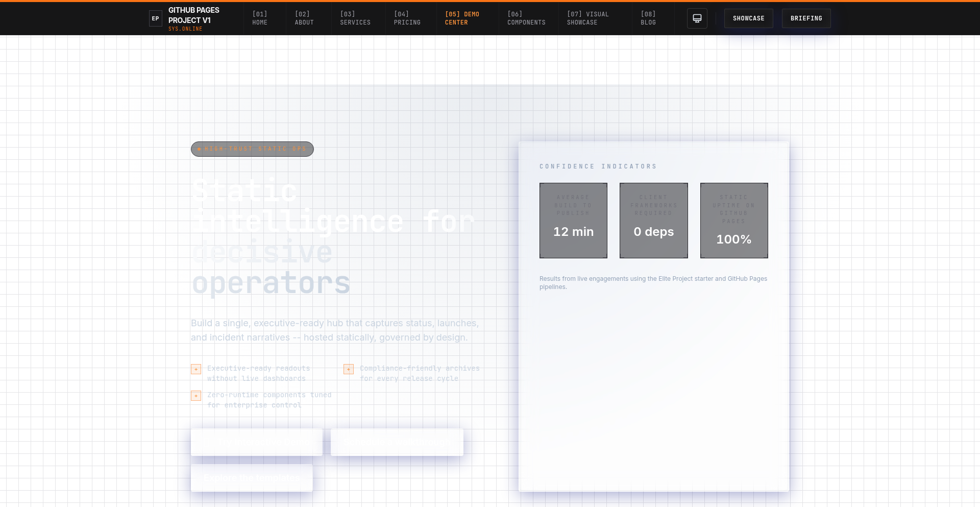 Astro 驱动的静态 AI 编码网站生成器