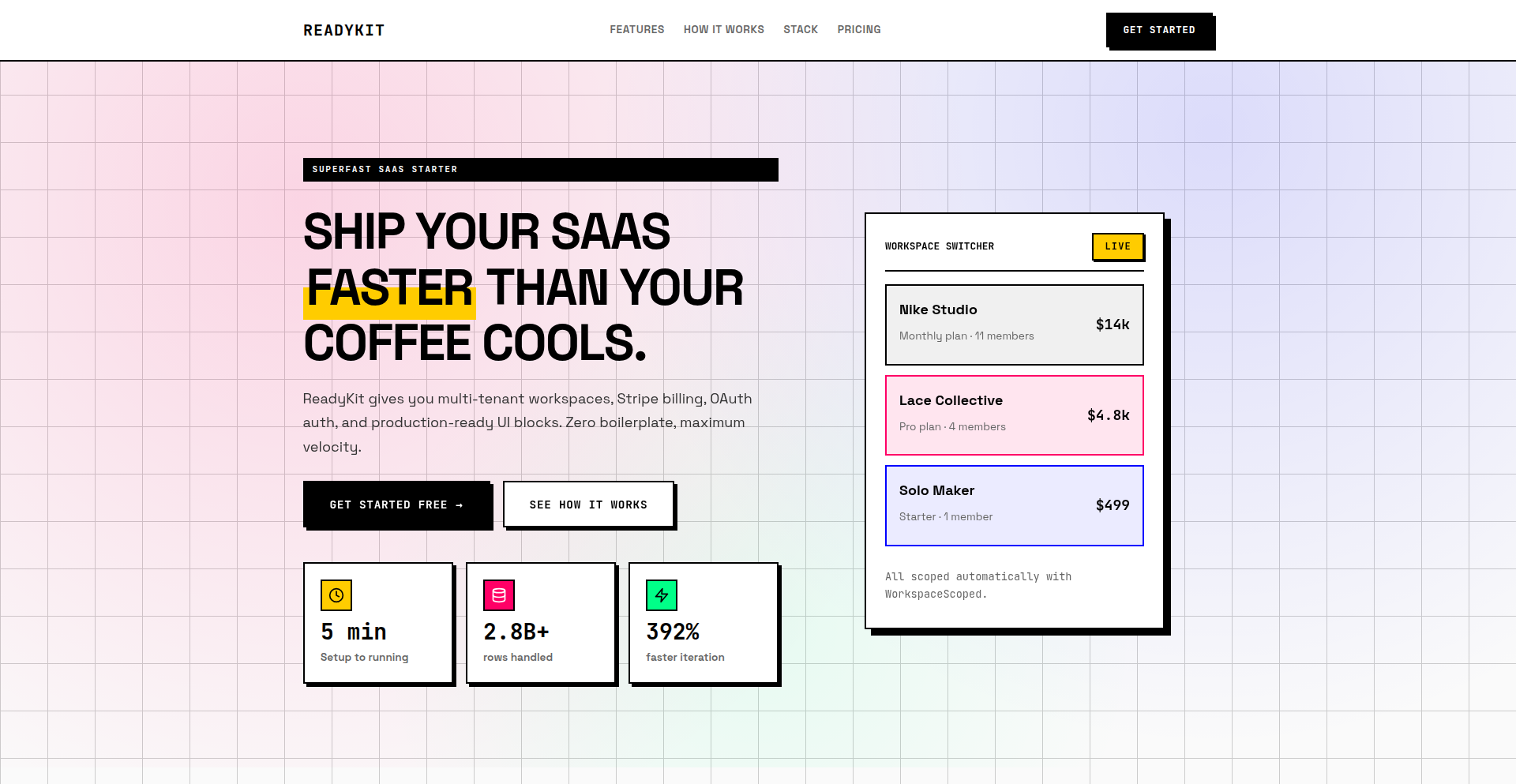ReadyKit: SaaS应用快速搭建架