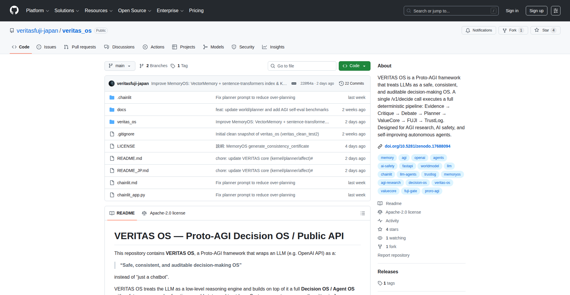 Veritas OS：本地化大模型安全治理操作系统