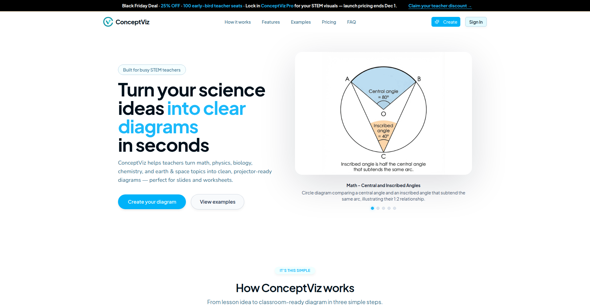 概念可视化引擎 (ConceptViz)