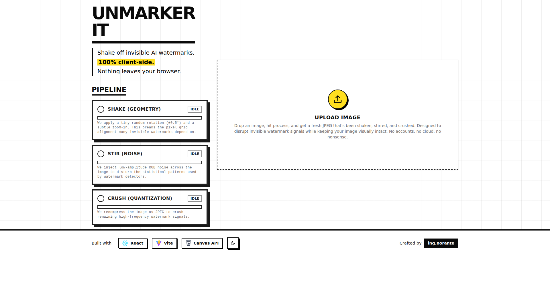 Unmarker.it - 隐形AI水印的去魅者