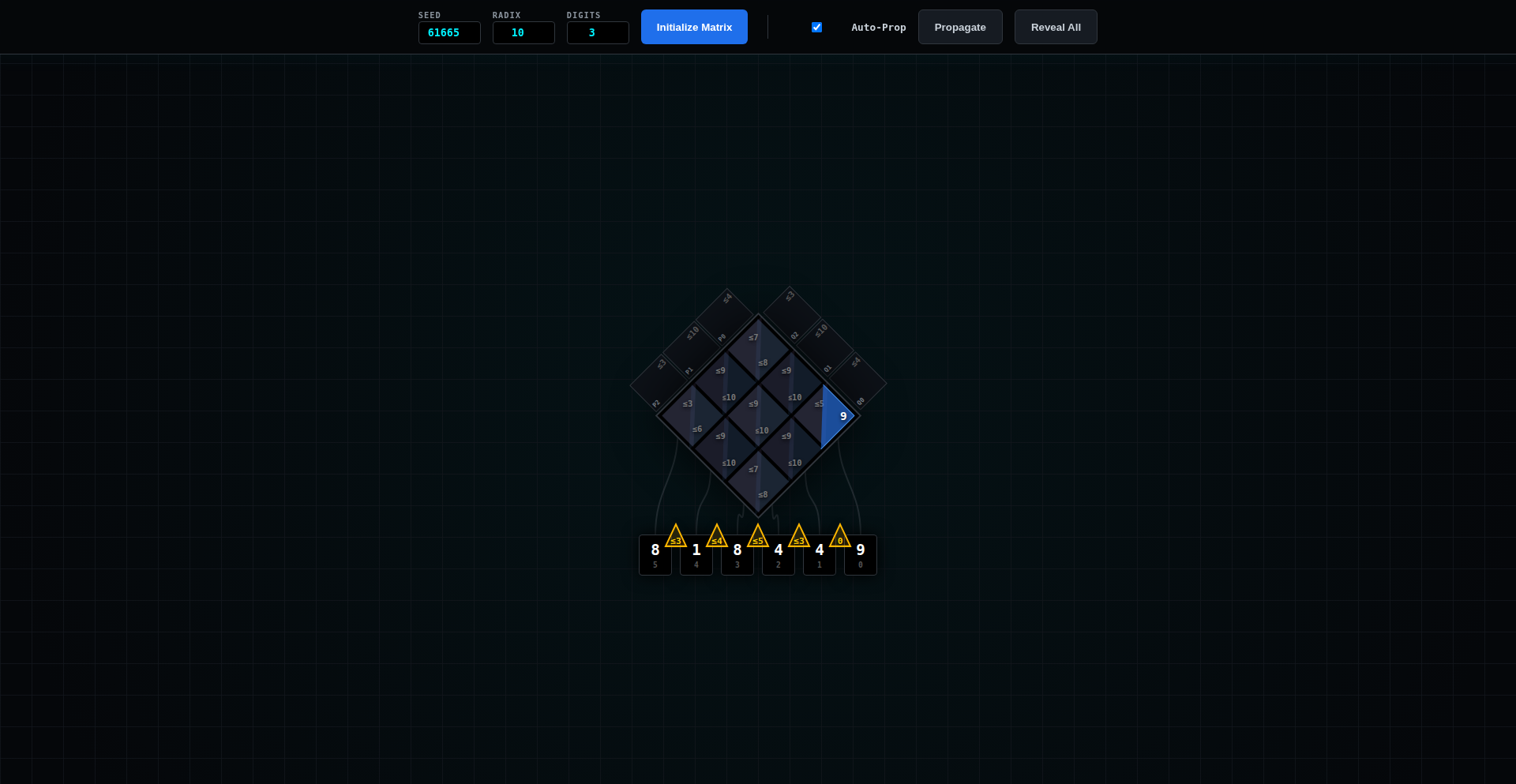 RadixPrime Factorator