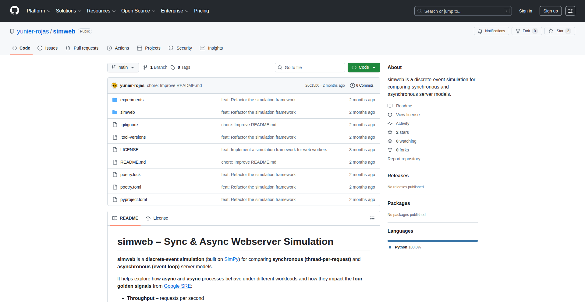 Simweb: Web Process Discrete-Event Simulator