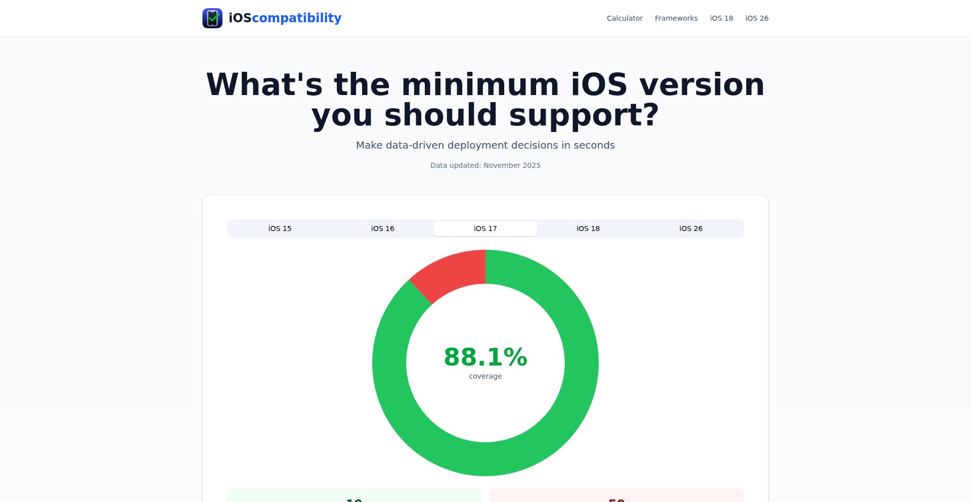 iOS版本兼容性速查浏览器