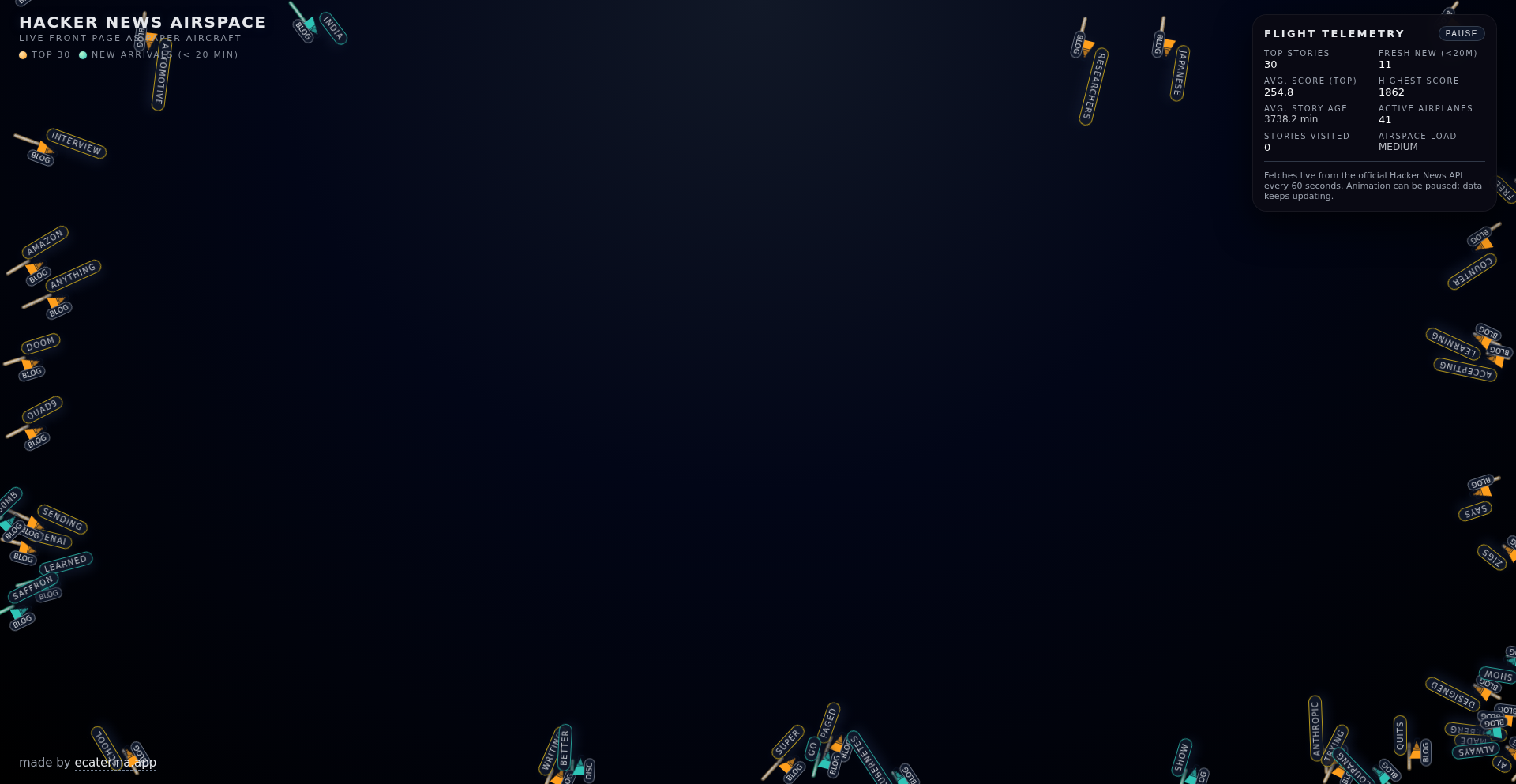 Hacker News 视觉化探索引擎