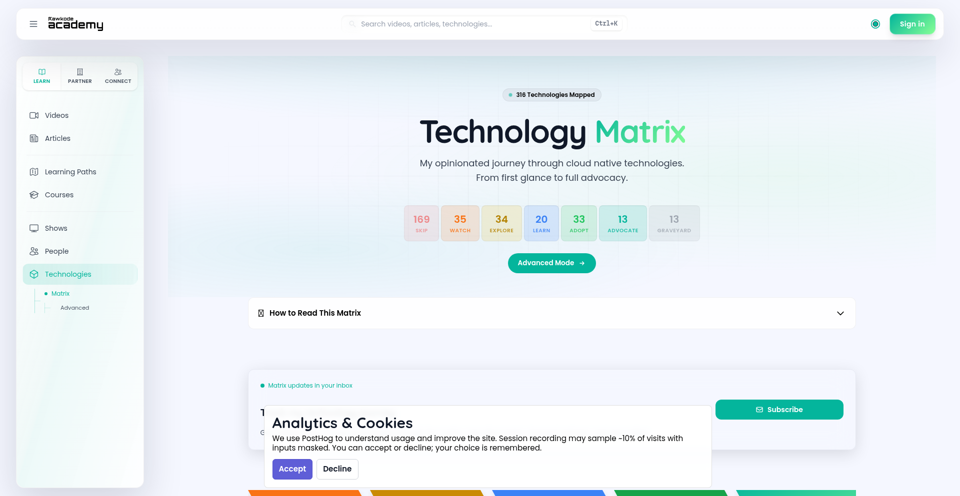 云原生景观图解引擎