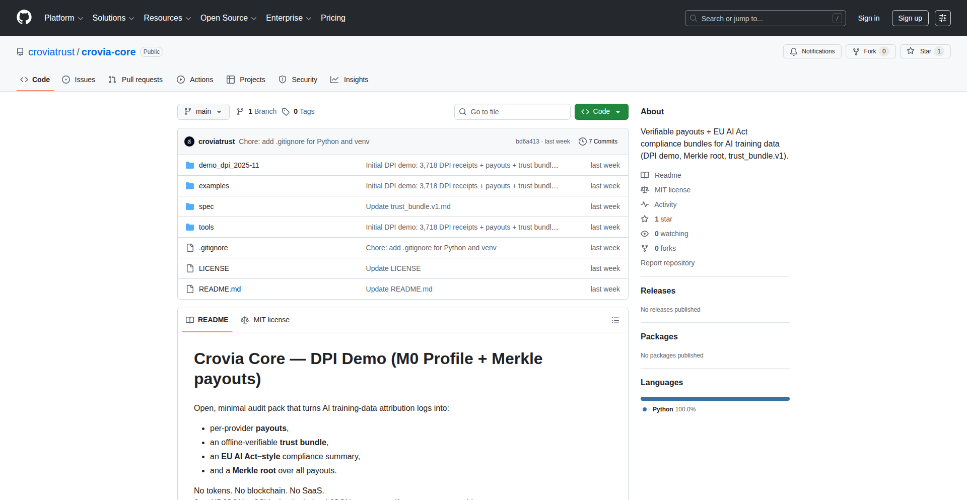 Crovia 智能版税证明引擎