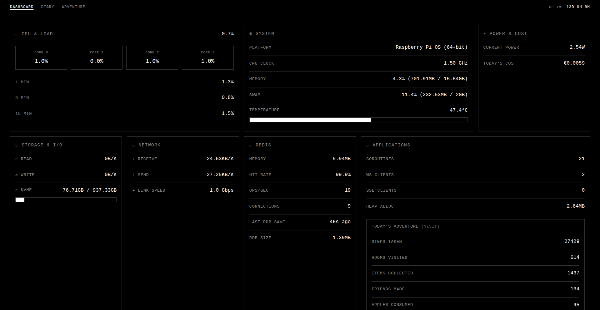 Max:本地AI生活记录与创造引擎
