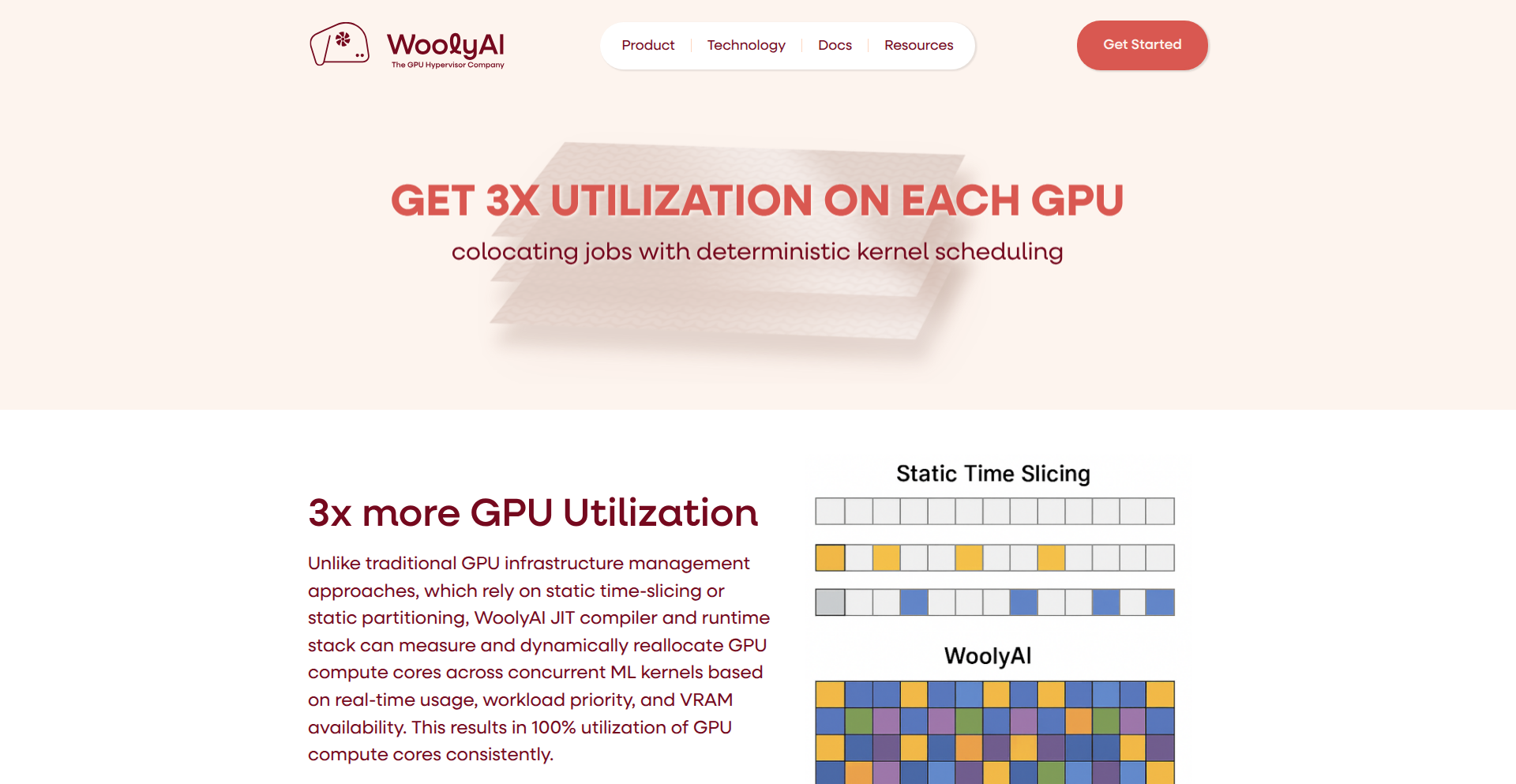 GPU算力池化与智能调度器