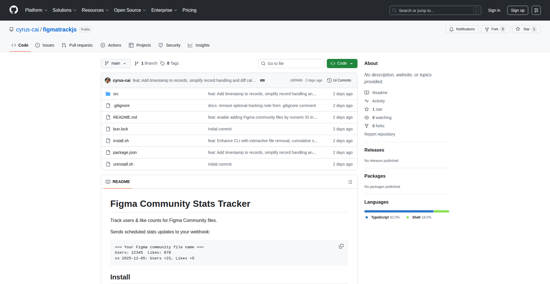 Figma社区下载与互动量追踪仪