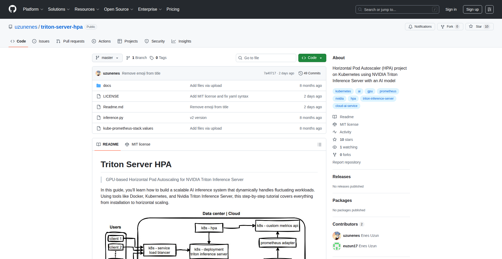 Triton GPU-HPA: Triton推理服务器的GPU自动扩缩容