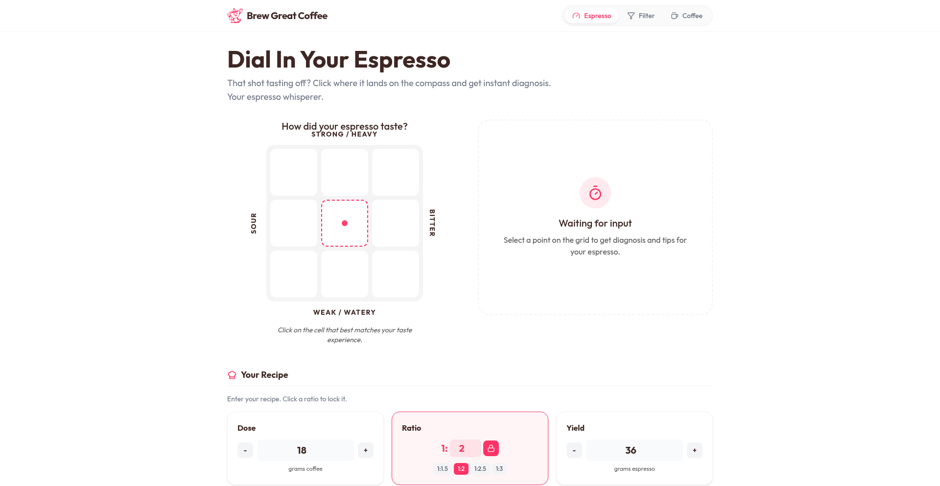咖啡萃取导航仪