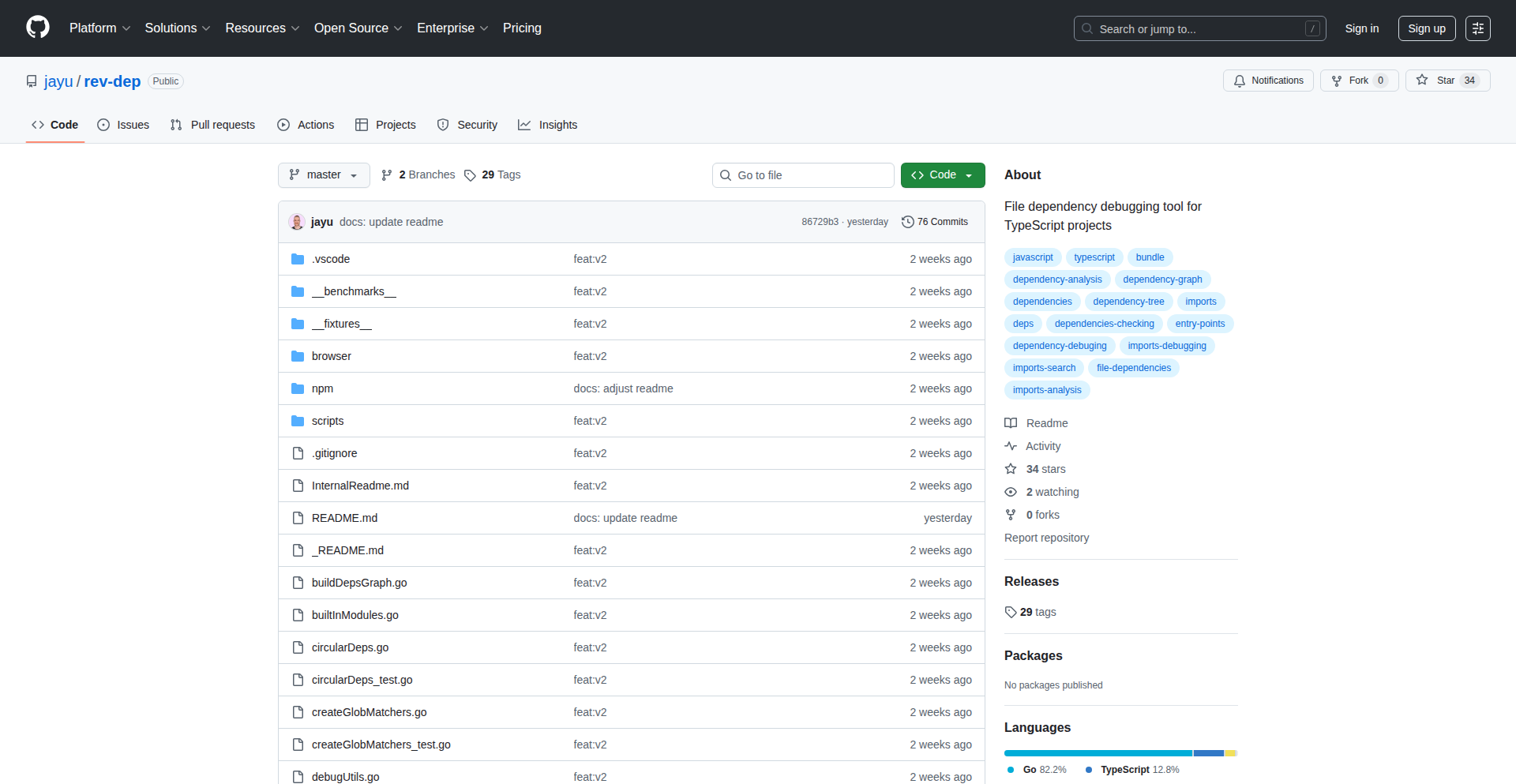GoGo CircularImport Detector