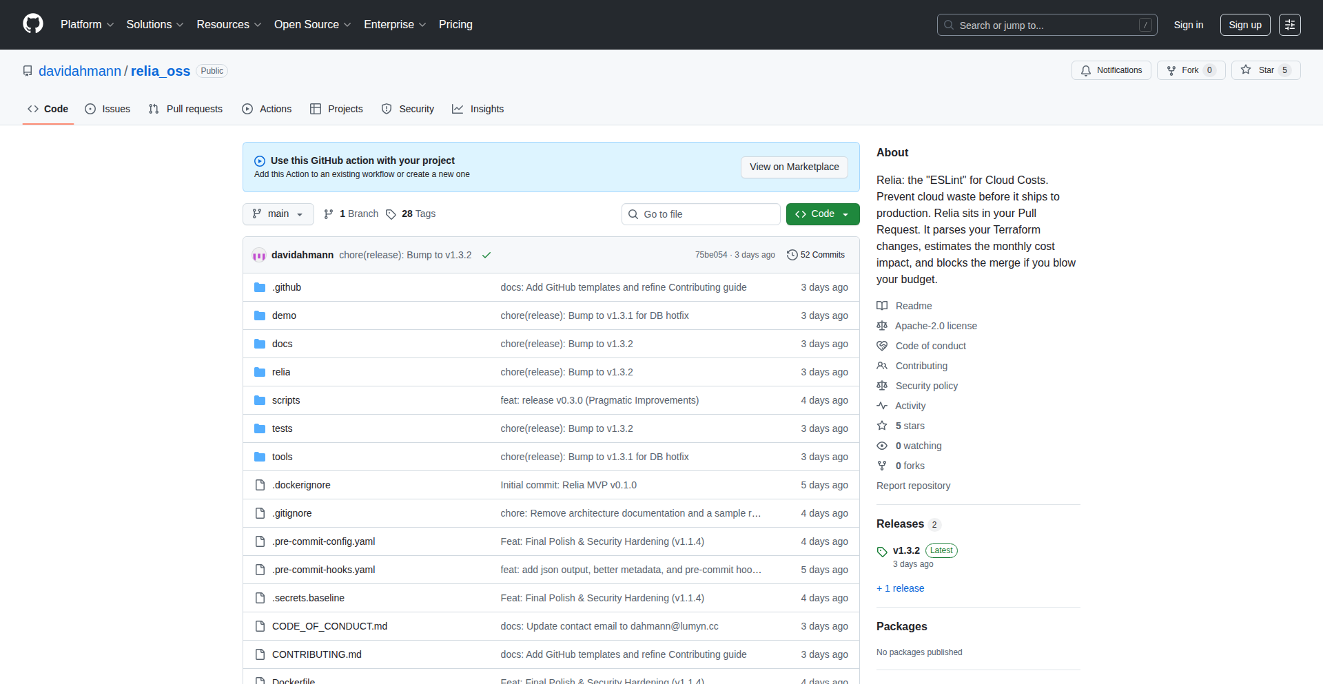 Relia: 云成本的ESLint