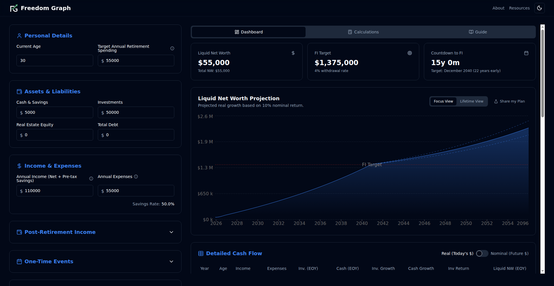 Freedom Graph - 市场波动下的财务自由计算器