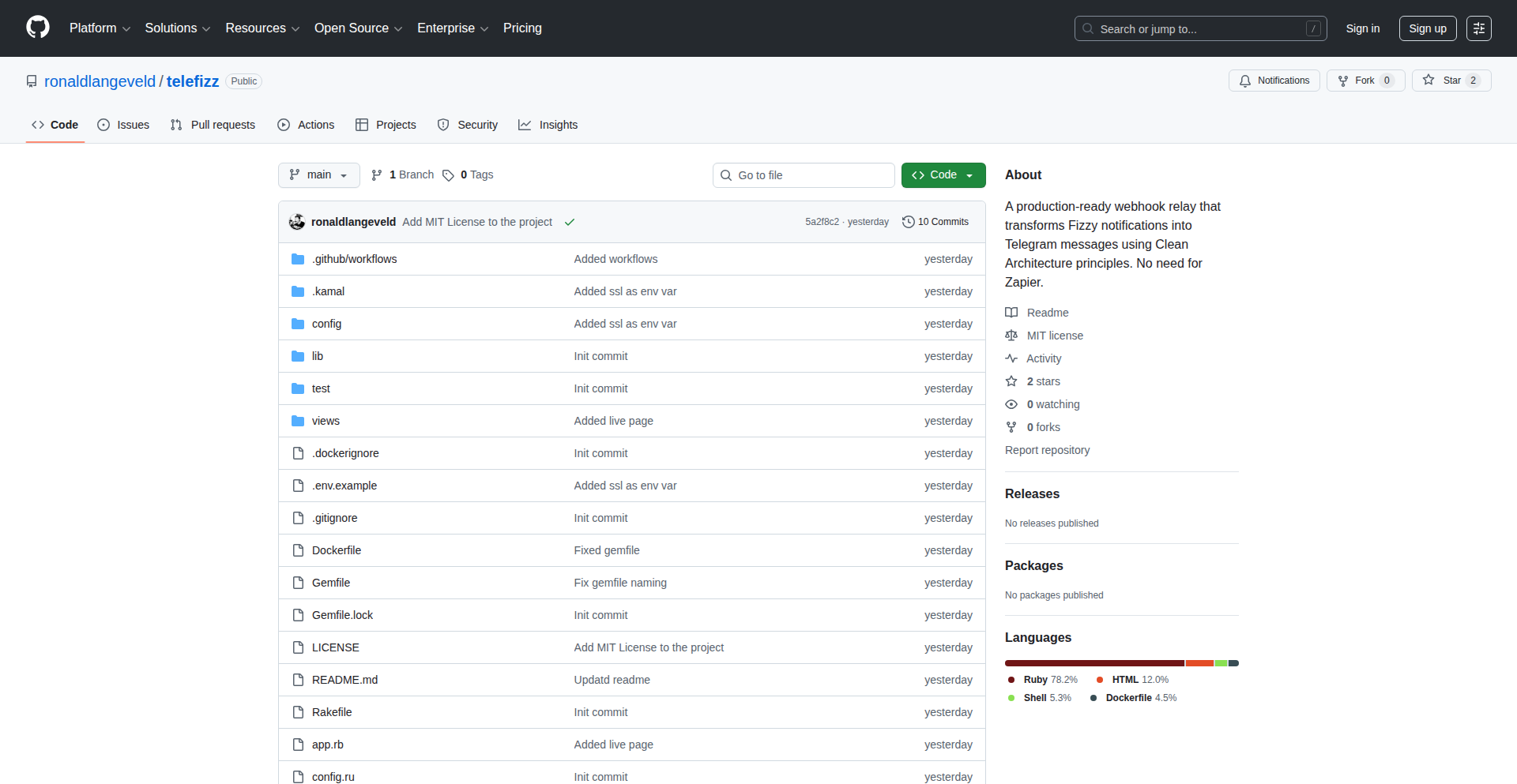 Fizzy Telegram Webhook Handler