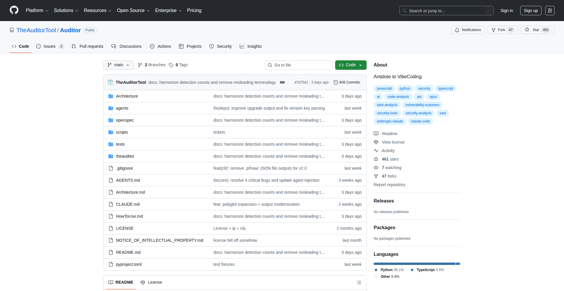 コード監査grafo