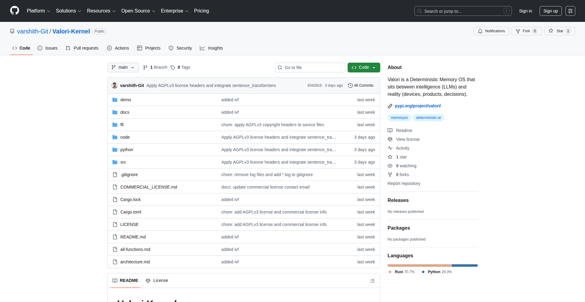 DeterministicVectorKernel