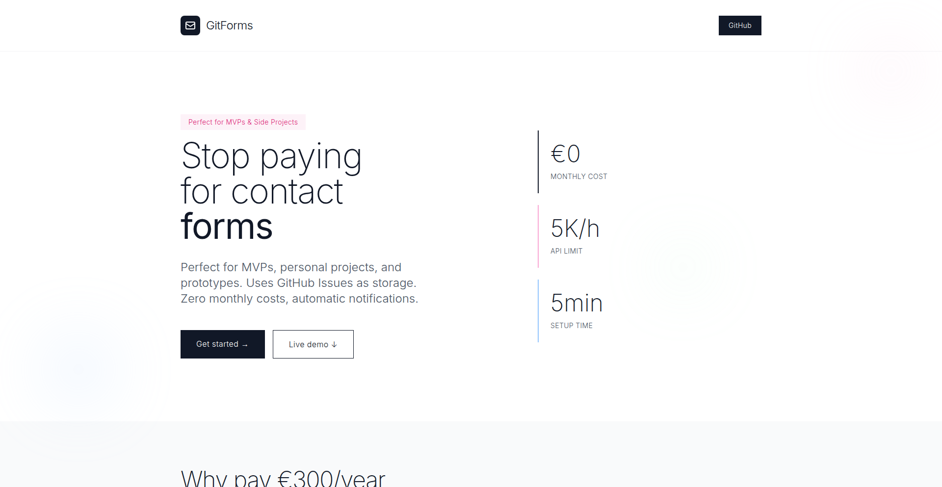 GitForms: GitHub Issue 驱动的零成本联系人表单