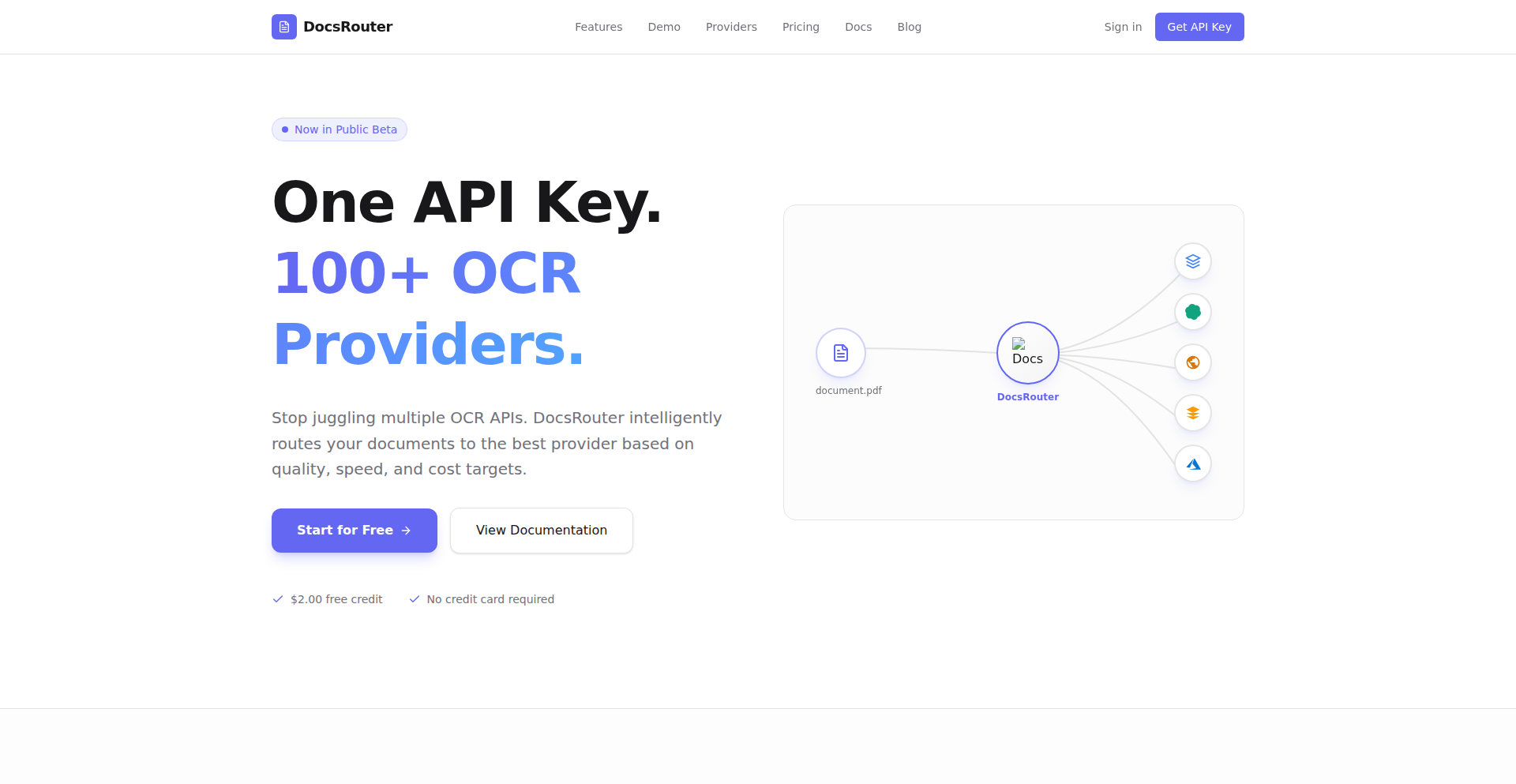 文档智能调度器 DocsRouter