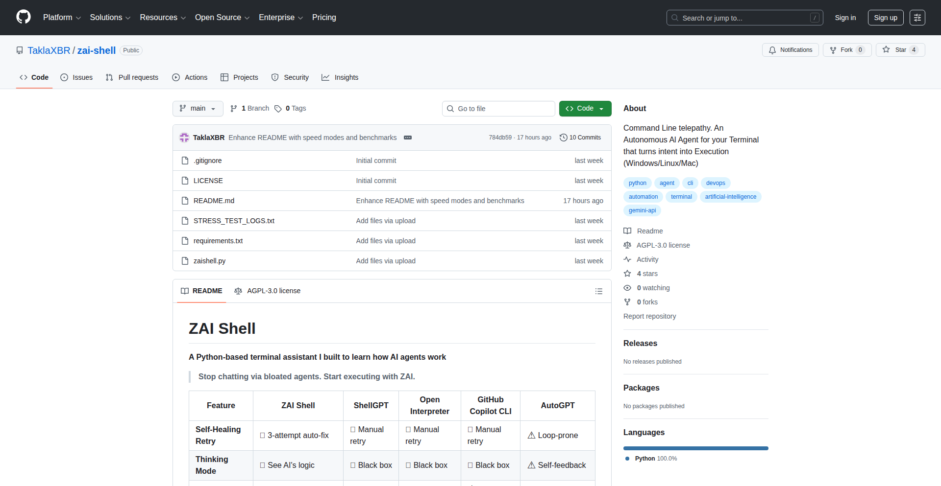 自愈型CLI助手 ZAI Shell