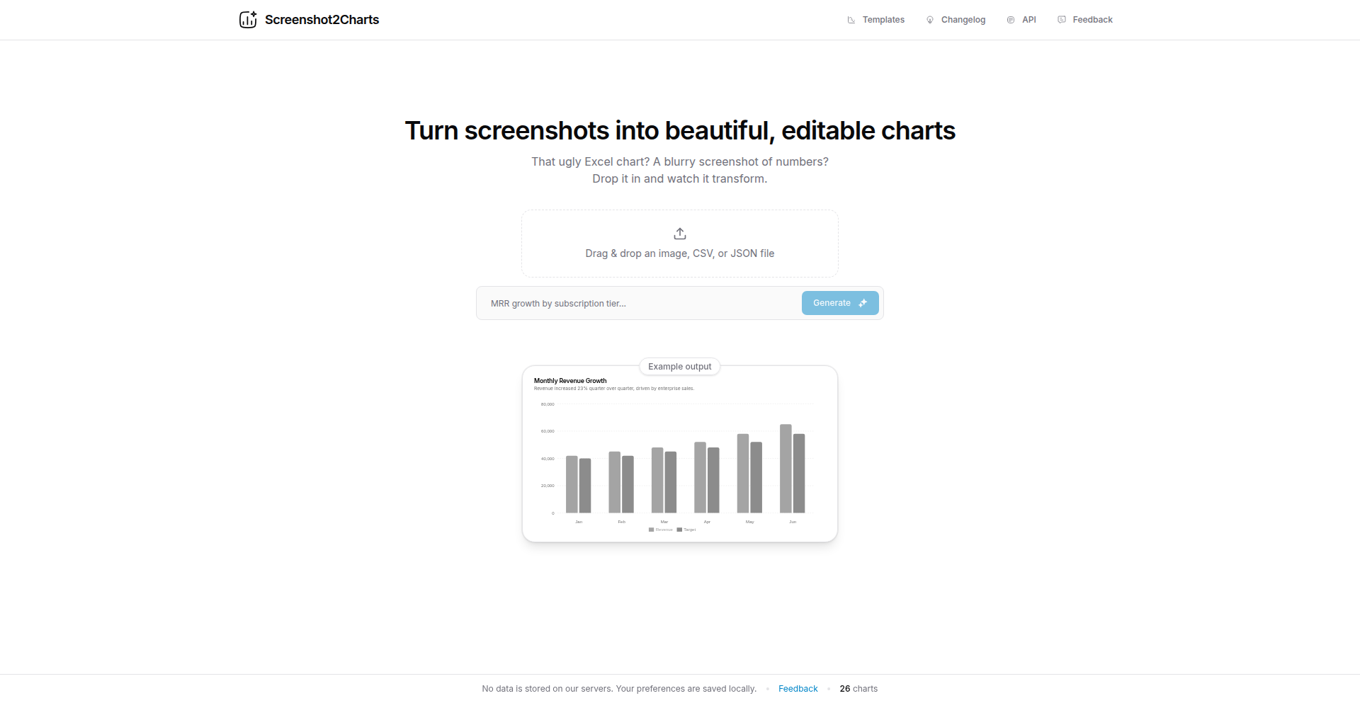 图表化景：截图/CSV即刻成图