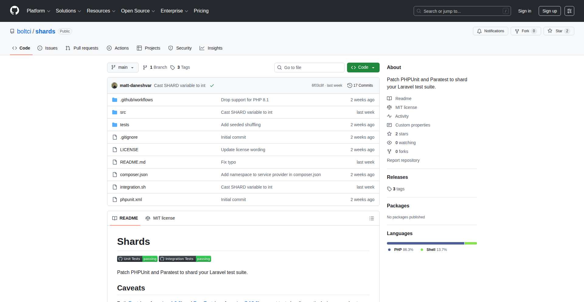 Laravel Test Sharder