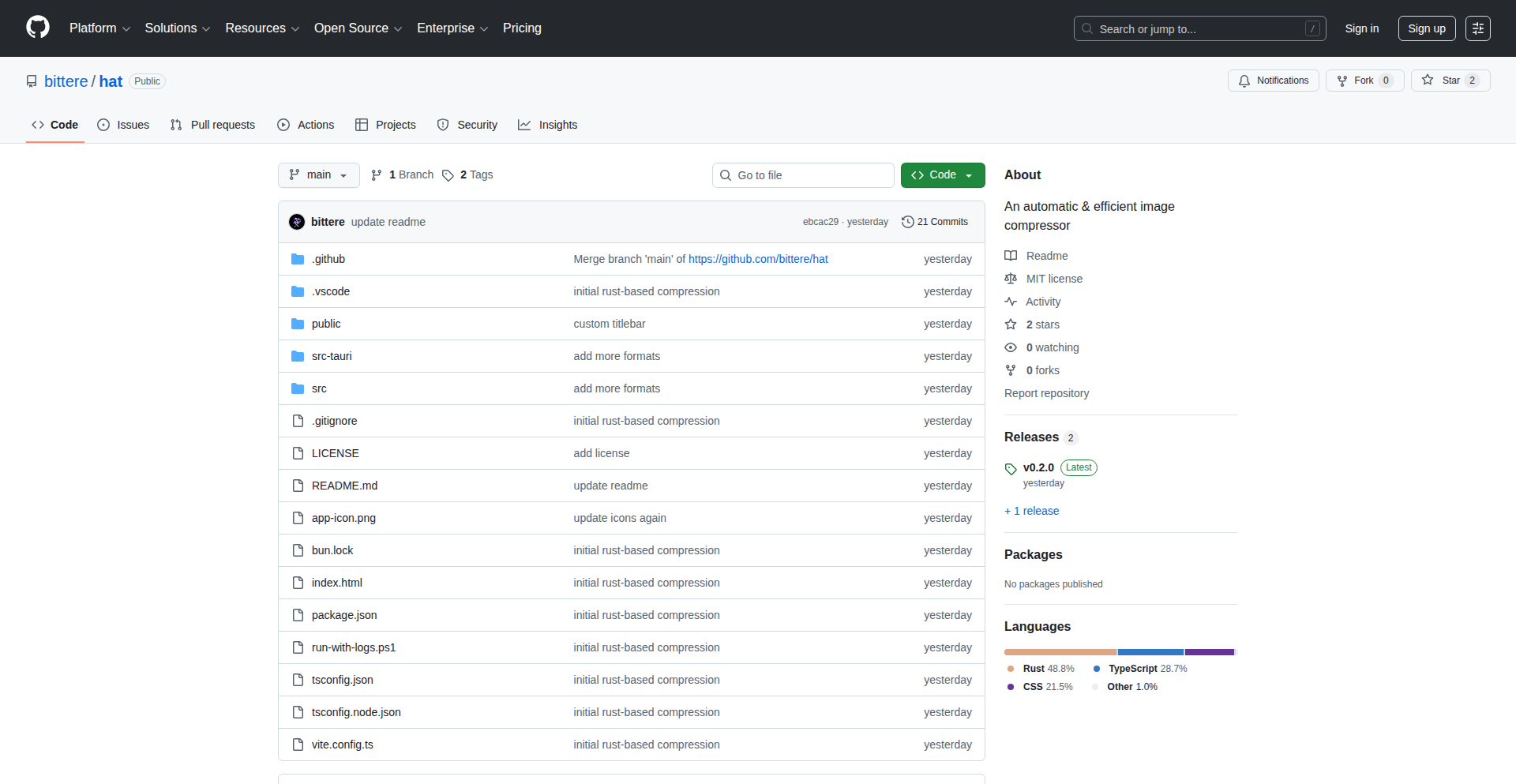 Hat: Automated Image Optimization Engine