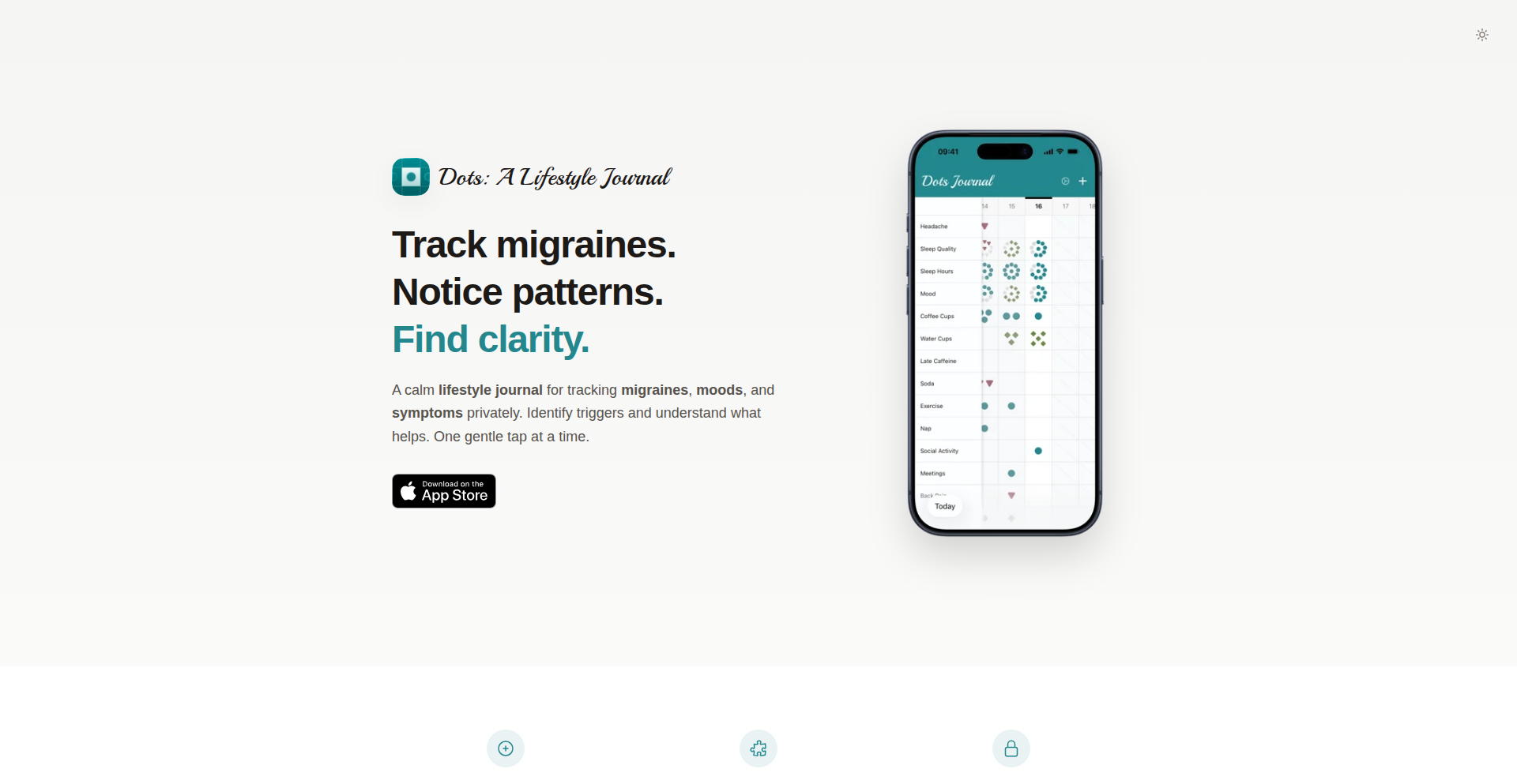 Dots: 模式洞察日志