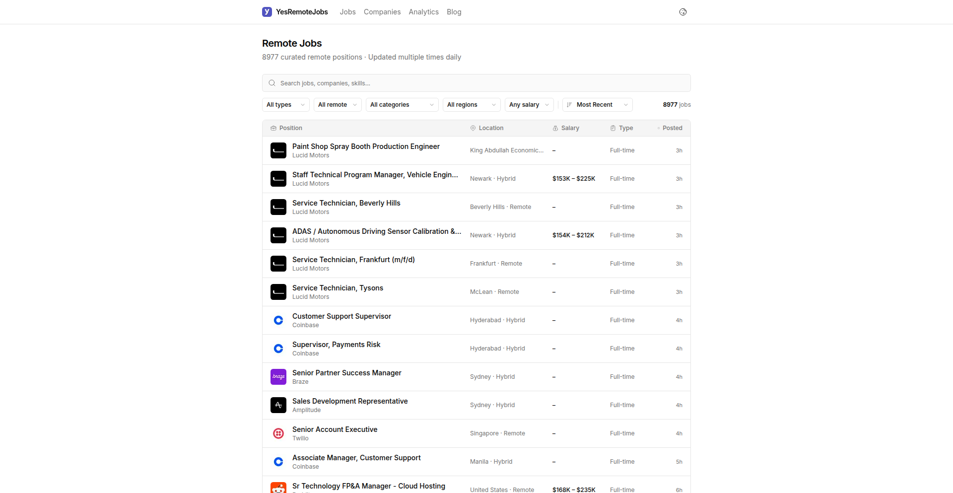 远程工作聚合器 - YesRemoteJobs