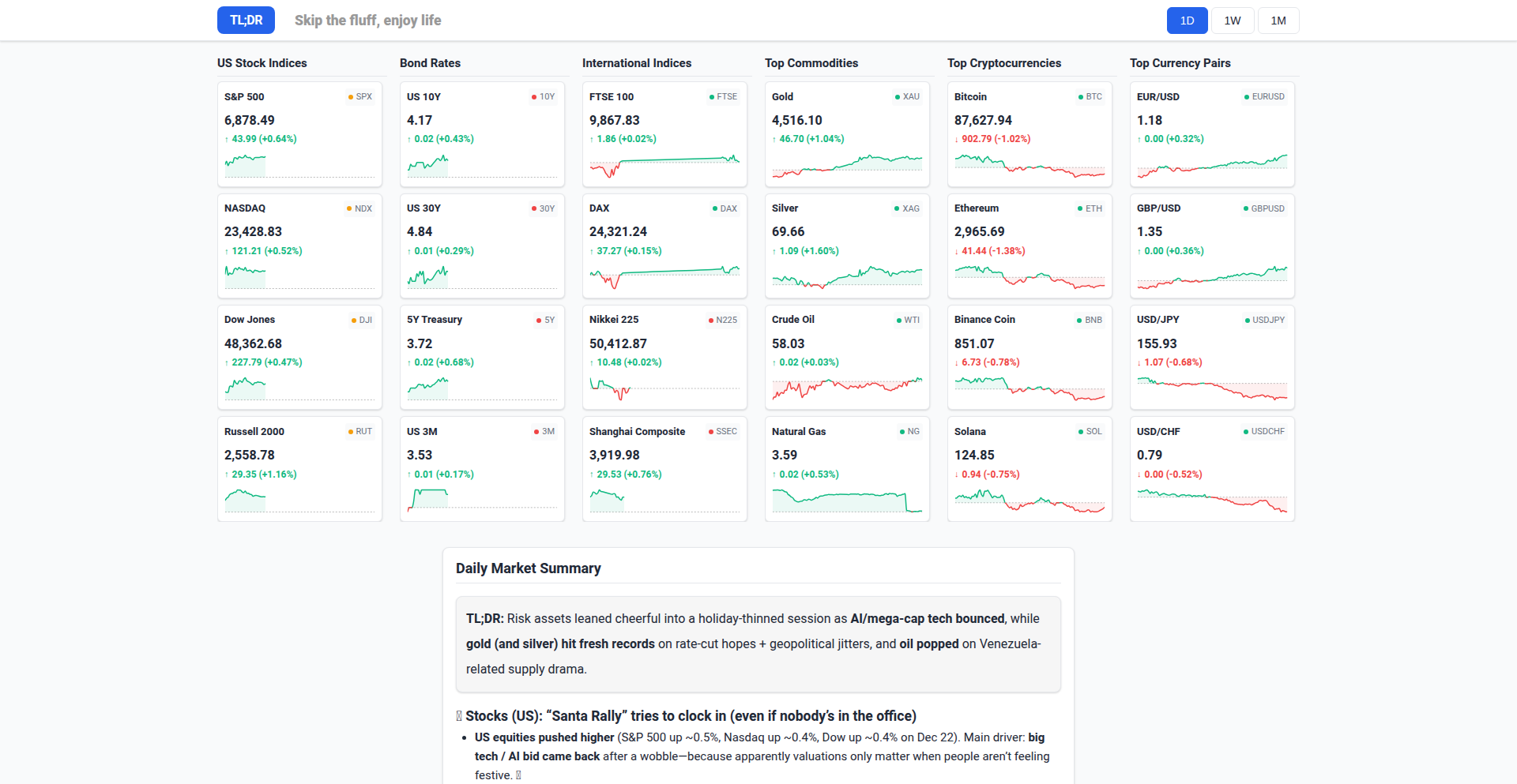 市场快照即时引擎